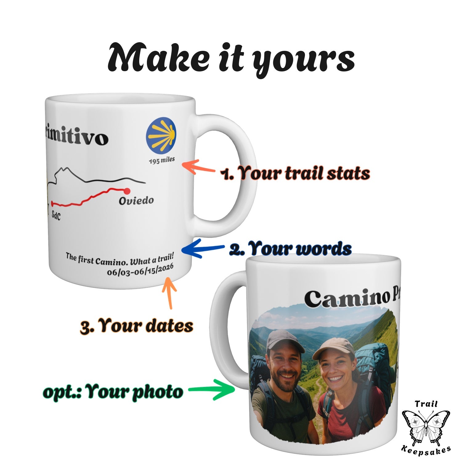 Two Camino Primitivo mugs with numbered arrows showing what you can personalise: trail stats, your own words, your dates.